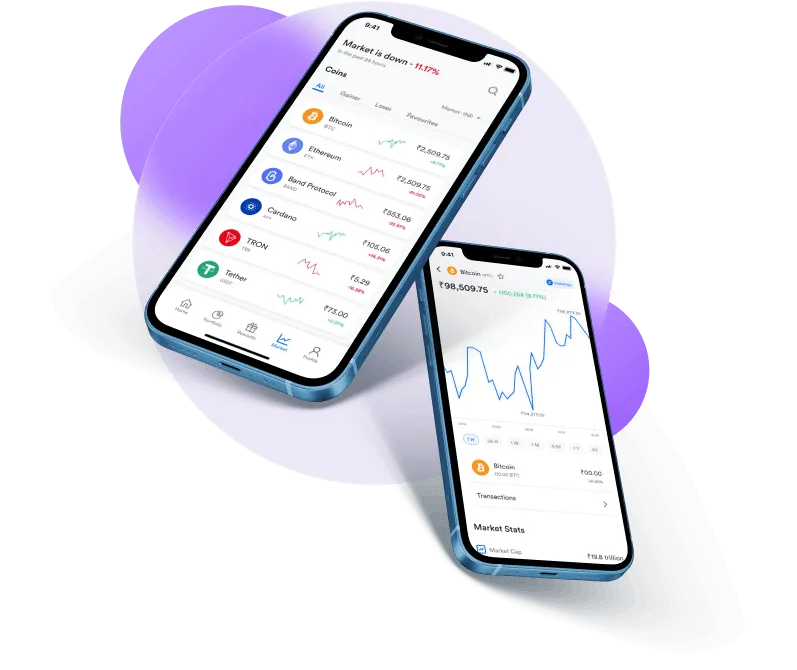 Wielgor Fundoria - Sign-up now